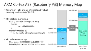 ARM Cortex A53 (Raspberry Pi3) Memory Map
• Picture on right shows physical and virtual
memory addresses of RPi3 B.
• Physical memory map
• RAM (1 GB “bcm2837-rpi-3-b.dts”)
memory {
reg = <0 0x40000000>;
}
• Memory Mapped I/O
• See the map for I/O Peripherals on the right.
• Virtual memory map
• User space: 0x0000 0000 to 0xBFFF FFFF
• Kernel space: 0xC000 0000 to 0xFFFF FFFF
DDR2
I/O
Peripherals
ARM
MMU
User Space
Virtual
Memory
0x0000 0000
0x4000 0000
0x0000 0000
0xC000 0000
0xFFFF FFFF
Physical Address Virtual Address
32-bit split
0x4003 FFFF
I/O
Peripherals
 