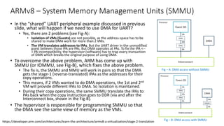 ARMv8 – System Memory Management Units (SMMU)
• In the “shared” UART peripheral example discussed in previous
slide, what will happen if we need to use DMA for UART?
• Yes, there are 2 problems (see Fig-A):
• Isolation of VMs (Guests) are not possible, as the address-space has to be
shared to make DMA work for more than 2 VMs.
• The VM translates addresses to IPAs. But the UART driver in the unmodified
guest believes those IPA are PAs. But DMA operates at PAs. To fix the IPA <--
> PA incompatibility, the hypervisor (software) has to trap every transaction
of DMA which breaks the original purpose of using DMA.
• To overcome the above problem, ARM has come up with
SMMU (or IOMMU, see Fig-B), which fixes the above problem.
• The fix is, the SMMU and MMU will work in pairs so that the DMA
gets the stage-1 (reverse-translated) IPAs as the addresses for their
copy operations.
• This means, if 2 VMs wanted to do DMA operations, the 1st and 2nd
VM will provide different IPAs to DMA. So Isolation is maintained.
• During their copy operations, the same SMMU translate the IPAs to
PAs back when the copy instruction goes to DDR (via and after the
Interconnect box, shown in the Fig-B).
• The hypervisor is responsible for programming SMMU so that
the DMA see the same view of memory as the VMs.
Armv8-A virtualization
In this system, a hypervisor is using stage 2 to provide isolation b
to see memory is limited by the stage 2 tables that the hyperviso
Allowing a driver in the VM to directly interact with the DMA con
Isolation: The DMA controller is not subject to the stage 2 tables
VM’s sandbox.
Address space: With two stages of translation, what the kernel b
controller still sees PAs, therefore the kernel and DMA controlle
overcome this problem, the hypervisor could trap every interacti
controller, providing the necessary translation. When memory is
inefficient and problematic.
An alternative to trapping and emulating driver accesses is to ext
other masters, like our DMA controller. When this happens, thos
referred to as a System Memory Management Unit (SMMU, som
Copyright © 2019 Arm Limited (or its affiliates)
In this system, a hypervisor is using stage 2 to provide isolation
to see memory is limited by the stage 2 tables that the hypervis
Allowing a driver in the VM to directly interact with the DMA c
Isolation: The DMA controller is not subject to the stage 2 tabl
VM’s sandbox.
Address space: With two stages of translation, what the kernel
controller still sees PAs, therefore the kernel and DMA control
overcome this problem, the hypervisor could trap every interac
controller, providing the necessary translation. When memory
inefficient and problematic.
An alternative to trapping and emulating driver accesses is to e
other masters, like our DMA controller. When this happens, th
referred to as a System Memory Management Unit (SMMU, so
Fig – A: DMA access without SMMU
Fig – B: DMA access with SMMU
https://developer.arm.com/architectures/learn-the-architecture/armv8-a-virtualization/stage-2-translation
 