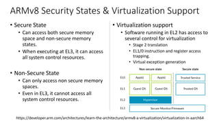 ARMv8 Security States & Virtualization Support
• Secure State
• Can access both secure memory
space and non-secure memory
states.
• When executing at EL3, it can access
all system control resources.
• Non-Secure State
• Can only access non secure memory
spaces.
• Even in EL3, it cannot access all
system control resources.
• Virtualization support
• Software running in EL2 has access to
several control for virtualization
• Stage 2 translation
• EL1/0 instruction and register access
trapping.
• Virtual exception generation
https://developer.arm.com/architectures/learn-the-architecture/armv8-a-virtualization/virtualization-in-aarch64
Armv8-A virtualization
3 Virtualization in AArch64
Software running at EL2 or higher has access to several controls for virtu
Stage 2 translation
EL1/0 instruction and register access trapping
Virtual exception generation
The Exception Levels (ELs) in Non-Secure and Secure states are shown h
In the diagram, Secure EL2 is shown in gray. This is because support for E
 