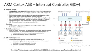 ARM Cortex A53 – Interrupt Controller GICv4
• Interrupt Sources.
• Message-based interrupts are generated by memory-write to an assigned address.
• Wired-based interrupts are generated by peripherals such as UART or I2C via I/O
pins.
• SPI – Shared Peripheral Interrupts, which can be either message-based or wire-
based. Can be routed to any PEs configured to handle interrupts.
• PPI - Private Peripheral Interrupt, targets single specific PE (Processing Element).
• LPI - Locality-specific Peripheral Interrupt are interrupts that uses ITS (interrupt
translation service) to route an interrupt to a specific redistributor and PE.
• SGI – Software Generated Interrupts, generated by PEs.
• Distributor
• performs interrupt prioritization & distribution of SPIs and SGIs to the
Redistributors & CPU interfaces.
• Redistributor (red box)
• Holds the control, prioritization and pending information for all physical LPIs using
data structures that are held in memory. Provides programming interface for:
• Enabling / disabling SGIs and PPIs, Setting priority levels for SGIs and PPIs
• Setting each PPI to be level sensitive or edge triggered.
• ...
• CPU interface (blue box)
• Provides register interface to PE. Provides programming interface for:
• Control and config. To enable interrupt handling in accordance with the security state and
legacy support requirements of the implementation
• Acknowledging an interrupt, deactivation of interrupt,
• Performing a priority drop, deactivation of interrupt,
• ...
3 GIC Partitioning
3.1 The GIC logical components
Figure 3-2 shows the GIC partitioning in an implementation that includes an ITS.
Figure 3-2 GIC logical partitioning with an ITS
The mechanism for communication between the ITS and the Redistributors is IMPLEMENTATION DEFINED.
The mechanism for communication between the CPU interfaces and the Redistributors is also IMPLEMENTATION
DEFINED.
Distributor
PE
x.y.0.0
PE
x.y.0.1
PE
x.y.0.2
Cluster C0
PE
x.y.n.0
PE
x.y.n.1
Cluster Cn
Redistributor
ITSa
Interrupt Translation Service
CPU interface
Distributor
a. The inclusion of an ITS is optional, and there might be more than one
ITS in a GIC.
b. SGIs are generated by a PE and routed through the Distributor.
PPIs
LPIs
SGIsb SGIsb
SGIsb
SGIsb
SPIs
SGIsb
Wired-based Interrupt Message-based Interrupt
Ref: https://static.docs.arm.com/ihi0069/c/IHI0069C_gic_architecture_specification.pdf, section 3.1
 