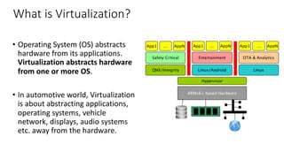 Virtualization Support in ARMv8+ | PDF | Operating Systems | Computer ...