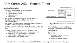 ARM Cortex A53 – Generic Timer
Functional Description
• Each core has following set of 64bit timer:
• EL1 Non-secure physical timer
• EL1 Secure physical timer
• EL2 physical timer
• Virtual timer
• The system counter value (which resides in SoC) is
distributed to the Cortex-A53 processor via
CNTVALUEB[63:0]
• The system counter typically operate at lower frequency
than the CLKIN (main processor clock)
• Each timer provides an active-LOW interrupt output to the
SoC.
• External interrupt output pins (n = no-of-cores -1)
• nCNTPNSIRQ[n:0] - EL1 Non-secure physical timer event
• nCNTPSIRQ[n:0] - EL1 Secure physical timer event
• nCNTHPIRQ[n:0] - EL2 physical timer event
• nCNTVIRQ[n:0] - Virtual timer event
https://developer.arm.com/documentation/ddi0500/e/generic-timer/generic-timer-functional-description
frequency than the main processor CLKIN, the CNTCLKEN input is provided as a clock
enable for the CNTVALUEB bus. CNTCLKEN is registered inside the Cortex-A53 processor
before being used as a clock enable for the CNTVALUEB[63:0] registers. This allows a
multicycle path to be applied to the CNTVALUEB[63:0] bus. Figure 10-1 shows the interface.
Figure 10-1 Architectural counter interface
The value on the CNTVALUEB[63:0] bus is required to be stable whenever the internally
registered version of the CNTCLKEN clock enable is asserted. CNTCLKEN must be
synchronous and balanced with CLK and must toggle at integer ratios of the processor CLK.
See Clocks on page 2-9 for more information about CNTCLKEN.
Each timer provides an active-LOW interrupt output to the SoC.
Table 10-1 shows the signals that are the external interrupt output pins.
Cortex-A53 processor
Clock gate
CNTCLKEN
register
Architectural
counter
registers
CNTVALUEB[63:0]
CNTCLKEN
Table 10-1 Generic Timer signals
• Timer schedules events and trigger
interrupts based on an incrementing
counter value.
• It provides
• Generation of timer events as
interrupt outputs
• Generation of event streams
 