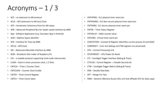Acronyms – 1 / 3
• ACE – an extension to AXI protocol
• ACLK – ACE (extension to AXI bus) Clock
• ACP – Accelerator Coherency Ports for AXI slaves
• APB – Advanced Peripheral Bus for slower speed interface by ARM
• App - Software Application (e.g. Calculator App in Android)
• ASID – Address Space Identifier
• ATB – Interface for Trace by ARM
• ATCLK – ATB Clock
• AXI – Advanced eXtensible Interface by ARM
• BCM – Broadcom (the maker of Raspberry Pi)
• CHI – a scalable protocol supporting multi-node interconnect
• CLKIN – Clock In (main processor clock, 1.2 GHz)
• CNTCLK – Timer / Counter Clock
• CNTCLKEN – Counter Clock Enable
• CNTCR – Timer Control Register
• CNTCV – Timer Count Value
• CNTHPIRQ – EL1 physical timer event pin
• CNTPNSIRQ – EL1 Non-secure physical timer event pin
• CNTPSIRQ - EL1 Secure physical timer event pin
• CNTSR – Timer Status Register
• CNTVALUE – 64bit counter value
• CNTVIRQ - Virtual timer event pin
• CONTEXTIDR – Context ID Register (identifies current process ID and ASID)
• CORERESET – Core rest (debug and ETM registers are preserved)
• CPU – Central Processing Unit
• CPUPORESET – CPU Power On Reset
• CTI – CoreSight Trigger Interface (Debug & Trace)
• CTLR.DS – Control Register -> Disable Security bit
• CTM – CoreSight Trigger Matrix (Debug & Trace)
• DDR – Double Data Rate
• DFT – Design For Test
• DMA – Dynamic Memory Access (the unit that offloads CPU for data copy)
 