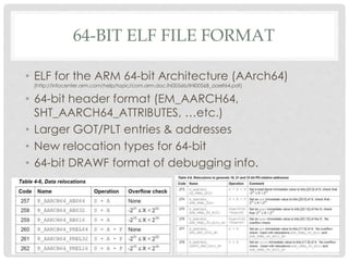 64-BIT ELF FILE FORMAT
• ELF for the ARM 64-bit Architecture (AArch64)
(http://infocenter.arm.com/help/topic/com.arm.doc.ihi0056b/IHI0056B_aaelf64.pdf)
• 64-bit header format (EM_AARCH64,
SHT_AARCH64_ATTRIBUTES, …etc.)
• Larger GOT/PLT entries & addresses
• New relocation types for 64-bit
• 64-bit DRAWF format of debugging info.
 