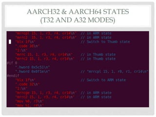 AARCH32 & AARCH64 STATES
(T32 AND A32 MODES)
 