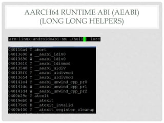 AARCH64 RUNTIME ABI (AEABI)
(LONG LONG HELPERS)
 
