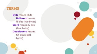 Byte means 8bits
Halfword means
16 bits (two bytes)
Word means 32 bits
(four bytes)
Doubleword means
64 bits (eight
bytes)
.
TERMS
19
 