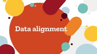 Data alignment
 