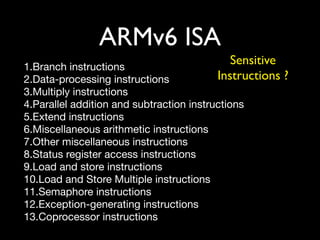 ARMv6 ISA
1.Branch instructions
                                             Sensitive
2.Data-processing instructions            Instructions ?
3.Multiply instructions
4.Parallel addition and subtraction instructions
5.Extend instructions
6.Miscellaneous arithmetic instructions
7.Other miscellaneous instructions
8.Status register access instructions
9.Load and store instructions
10.Load and Store Multiple instructions
11.Semaphore instructions
12.Exception-generating instructions
13.Coprocessor instructions
 