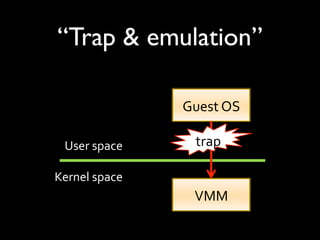 “Trap & emulation”

                Guest%OS

 User%space%     trap
            %
Kernel%space
                 VMM
 