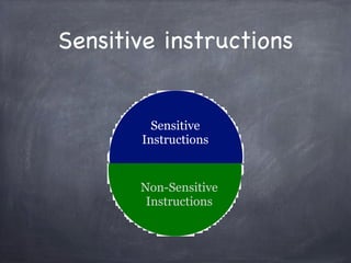 Sensitive instructions


         Sensitive
       Instructions


       Non-Sensitive
        Instructions
 