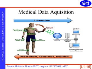 Medical Data Aquisition
NATIONAL INSTITUTE OF SCIENCE & TECHNOLOGY




                                             Saswat Mohanty, M.tech (WCT) reg no- 1107202019 ,NIST   [L1-16]
 