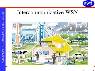 Intercommunicative WSN
NATIONAL INSTITUTE OF SCIENCE & TECHNOLOGY




                                             Saswat Mohanty, M.tech (WCT) reg no- 1107202019 ,NIST   [L1-17]
 