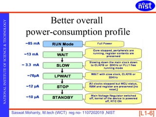 Better overall
NATIONAL INSTITUTE OF SCIENCE & TECHNOLOGY




                                                    power-consumption profile




                                             Saswat Mohanty, M.tech (WCT) reg no- 1107202019 ,NIST   [L1-6]
 