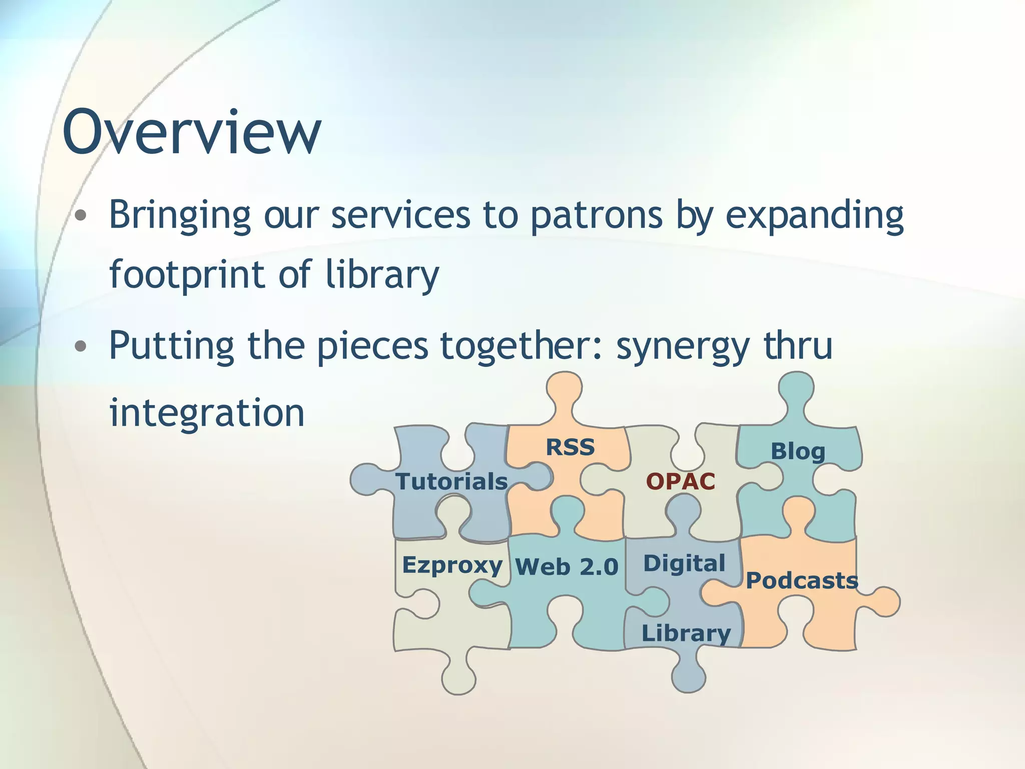 Overview  Bringing our services to patrons by expanding footprint of library Putting the pieces together: synergy thru integration   RSS Podcasts Blog Ezproxy Tutorials Digital Library OPAC Web 2.0 