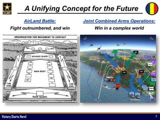 Victory Starts Here!
A Unifying Concept for the Future
AirLand Battle:
Fight outnumbered, and win
Joint Combined Arms Operations:
Win in a complex world
7
 