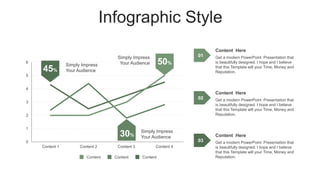 Infographic Style
0
1
2
3
4
5
6
Content 1 Content 2 Content 3 Content 4
45%
50%
30%
Content Content Content
Simply Impress
Your Audience
Simply Impress
Your Audience
Simply Impress
Your Audience
Content Here
Get a modern PowerPoint Presentation that
is beautifully designed. I hope and I believe
that this Template will your Time, Money and
Reputation.
01
Content Here
Get a modern PowerPoint Presentation that
is beautifully designed. I hope and I believe
that this Template will your Time, Money and
Reputation.
02
Content Here
Get a modern PowerPoint Presentation that
is beautifully designed. I hope and I believe
that this Template will your Time, Money and
Reputation.
03
 