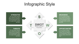 Infographic Style
S
W
O
T SWOT
Simple PowerPoint
Presentation
You can simply impress
your audience and add a
unique zing and appeal to
your Presentations. Easy
to change colors, photos
and Text.
WEAKNESS
You can simply impress
your audience and add a
unique zing and appeal to
your Presentations. Easy
to change colors, photos
and Text.
THREATS
You can simply impress
your audience and add a
unique zing and appeal to
your Presentations. Easy to
change colors, photos and
Text.
OPPORTUNITIES
You can simply impress
your audience and add a
unique zing and appeal to
your Presentations. Easy
to change colors, photos
and Text.
STRENGTHS
 