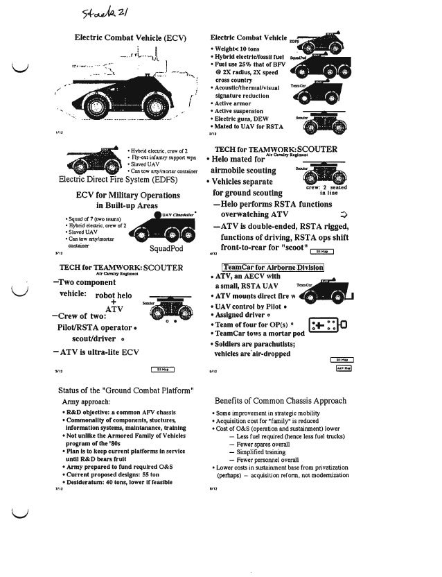 Army Vehicle Fuel Consumption Chart