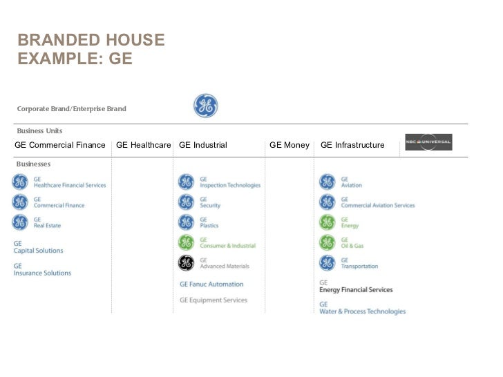 example of business contract