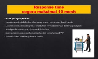 Implementasi Early Warning Scoring System | PPTX
