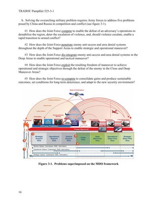 Army in multi domain operations 2028 | PDF