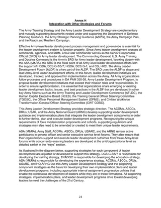 23
Annex H
Integration with Other Strategies and Forums
The Army Training Strategy and the Army Leader Development Strategy are complementary
and mutually supporting documents nested under and supporting the Department of Defense
Planning Guidance, the Army Strategic Planning Guidance (ASPG), the Army Campaign Plan,
and the Ready and Resilient Campaign.
Effective Army-level leader development process management and governance is essential for
the leader development system to function properly. Since Army leader development crosses all
commands, agencies, and staffs, a four-star commander serves as the Senior Responsible
Official (SRO) for Army leader development. The Commanding General, U.S. Army Training
and Doctrine Command is the Army’s SRO for Army leader development. Working closely with
the ASA (M&RA), the SRO is the focal point of all Army-level leader development efforts with
the support of HQDA, DCS G-3/5/7; HQDA, DCS G-1; and CG, HRC. The Army Leader
Development Forum (ALDF) is a key part of the ALDP. The SRO uses the ALDF to shape and
lead Army-level leader development efforts. In this forum, leader development initiatives are
developed, tracked, and approved for implementation across the Army. All Army organizations
follow processes and procedures in DA PAM 350-58, Army Leader Development Program, to
propose leader development initiatives that exceed their mission roles and responsibilities. In
order to ensure synchronization, it is essential that organizations share emerging or existing
leader development topics, issues, and best practices in the ALDF that are developed in other
key Army forums such as the Army Training and Leader Development Conference (ATLDC), the
Human Capital Executive Board (HCEB), the Training General Officer Steering Committee
(TGOSC), the Officer Personnel Management System (OPMS), and Civilian Workforce
Transformation General Officer Steering Committee (CWT GOSC).
This Army Leader Development Strategy provides strategic direction. The ACOMs, ASCCs,
DRUs, USAR, and the Army National Guard (ARNG) develop supporting leader development
guidance and implementation plans that integrate the leader development components in order
to further define, plan and execute leader development programs. Recognizing the unique
requirements of force modernization proponents and cohorts, supporting regulations and
strategies may also need to be amended or created to meet their unique leader requirements.
ASA (M&RA), Army Staff, ACOMs, ASCCs, DRUs, USARC, and the ARNG remain active
participants in general officer and senior executive service level forums. They also ensure that
their organizations support and execute leader development outcomes from these Army-level
forums while concurrently ensuring leaders are developed at the unit/organizational level as
detailed earlier in the “ways” section.
As illustrated in the diagram below, supporting strategies for each component of leader
development are adjusted or developed to support this strategy. DCS G-3/5/7 is responsible for
developing the training strategy. TRADOC is responsible for developing the education strategy.
ASA (M&RA) is responsible for developing the experience strategy. ACOMs, ASCCs, DRUs,
USARC, and HQ ARNG use this Army Leader Development Strategy and the supporting
component strategies as the basis for developing their own implementation plans and leader
development programs, including appropriate internal assignment progression policies that
enable the continuous development of leaders while they are in these formations. All supporting
strategies, implementation plans, and leader development programs drive toward developing
leaders to meet the challenges of the 21st Century.
 