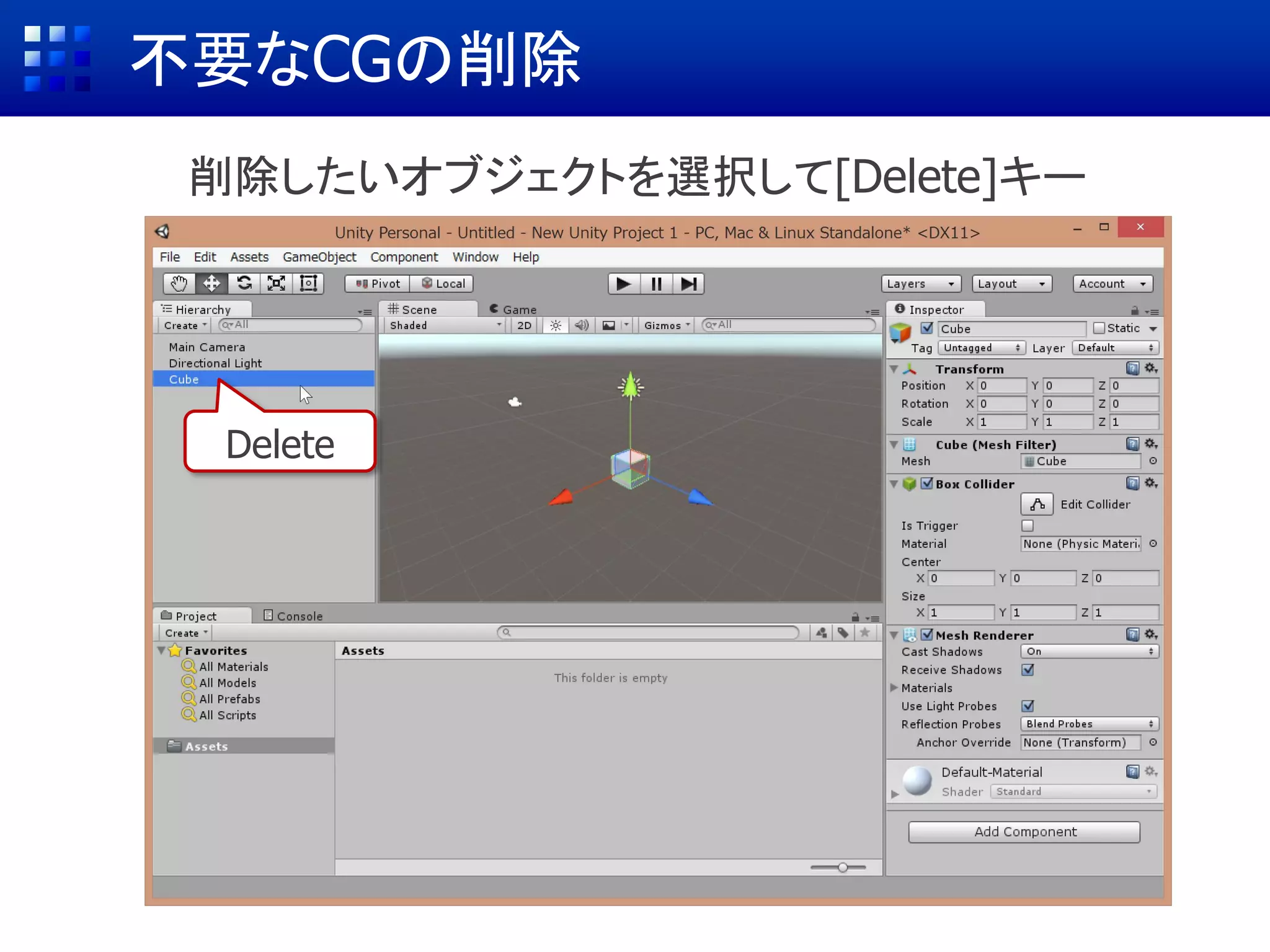 不要なCGの削除
Delete
削除したいオブジェクトを選択して[Delete]キー
 