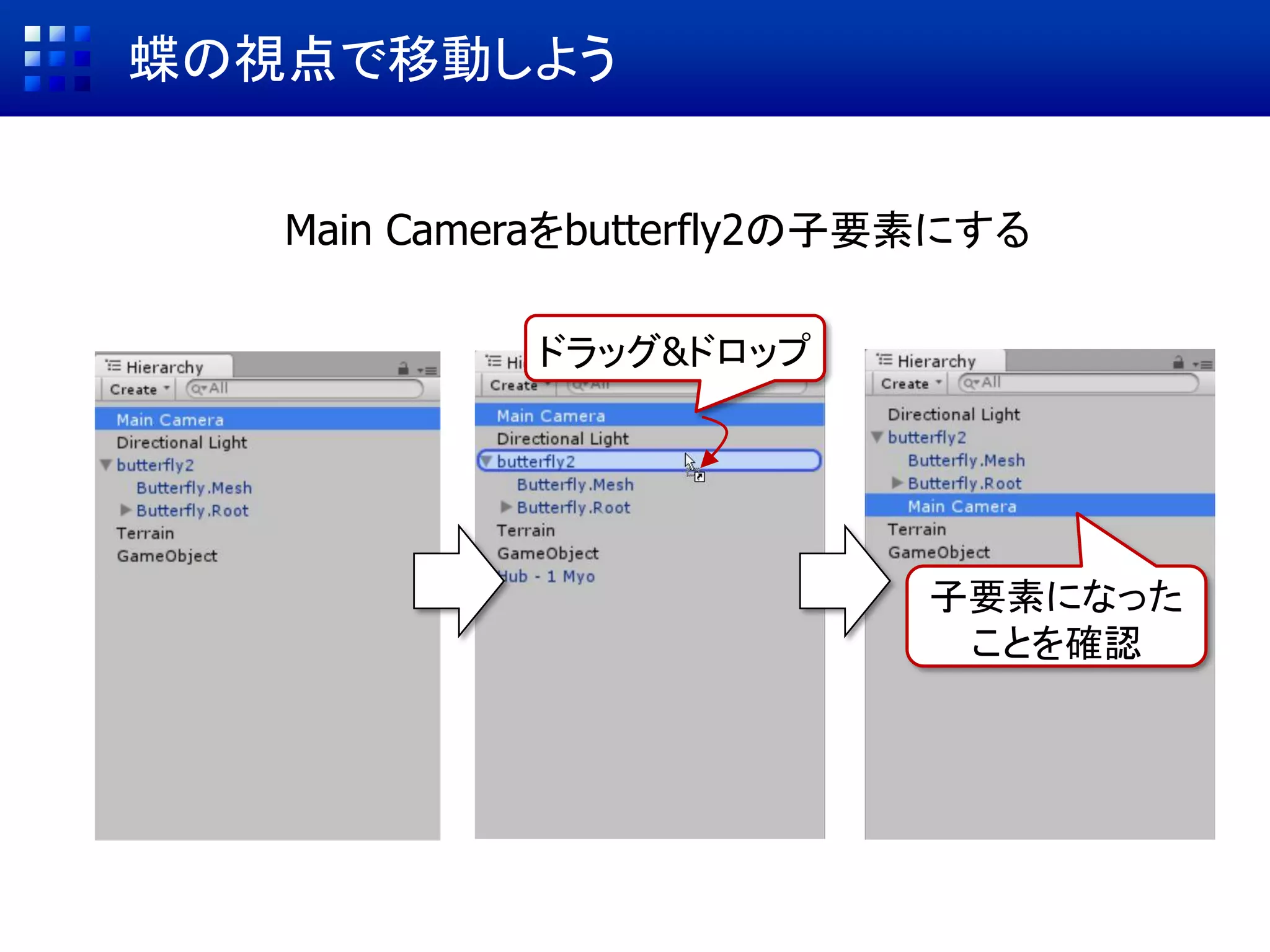蝶の視点で移動しよう
Main Cameraをbutterfly2の子要素にする
子要素になった
ことを確認
ドラッグ&ドロップ
 