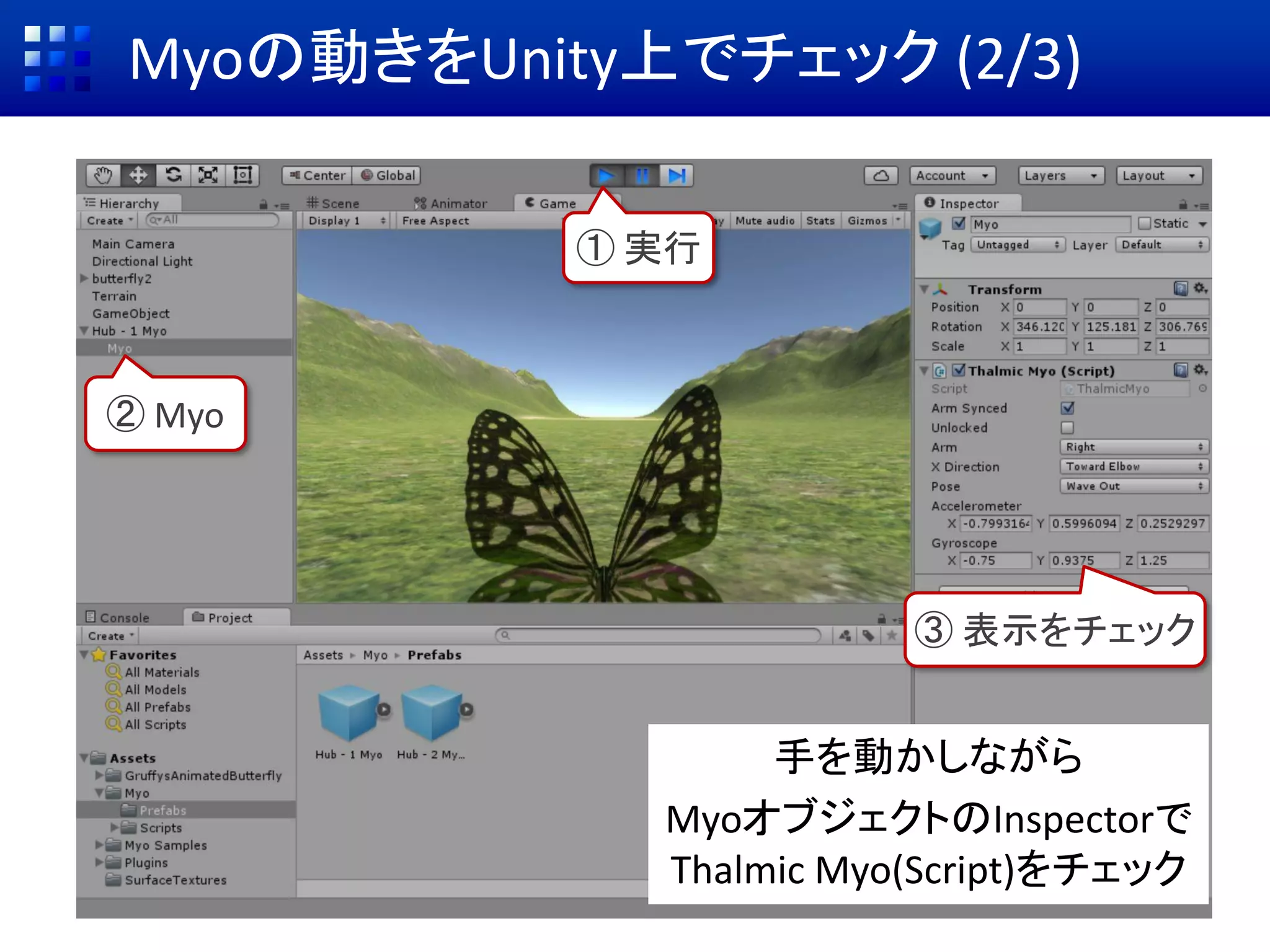 Myoの動きをUnity上でチェック (2/3)
手を動かしながら
MyoオブジェクトのInspectorで
Thalmic Myo(Script)をチェック
① 実行
② Myo
③ 表示をチェック
 