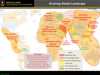 America's Army: Preparing for Complex Global Threats Through 2030 | PPTX