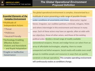 Intermingling Operation America's Army: Preparing for Complex Global Threats Through 2030 | PPTX