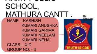 ARMY PUBLIC
SCHOOL,
MATHURA CANTT .
NAME – KASHISH
KUMARI ANUSHKA
KUMARI GARIMA
KUMARI NEELAM
KUMARI NEHA
CLASS – X D
GROUP NO. - 3
By
CHIRAG
 
