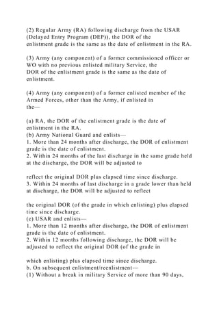Army Regulation 600–20Personnel–GeneralArmyCommand.docx
