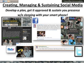 Creating, Managing & Sustaining Social Media Develop a plan, get it approved & sustain you presence  w/o sleeping with your smart phone! 