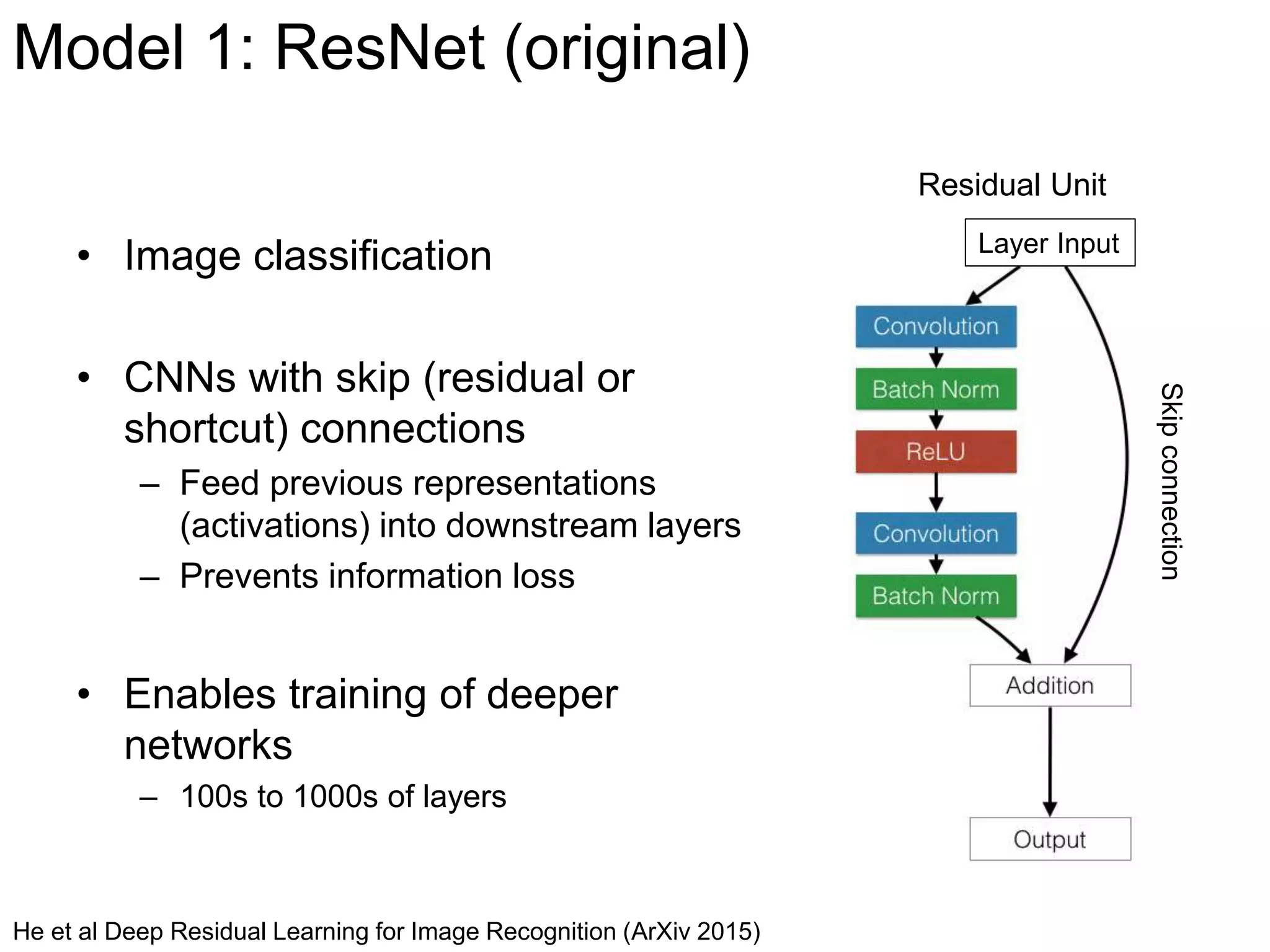 Radio Signal Classification with Deep Neural Networks | PPTX