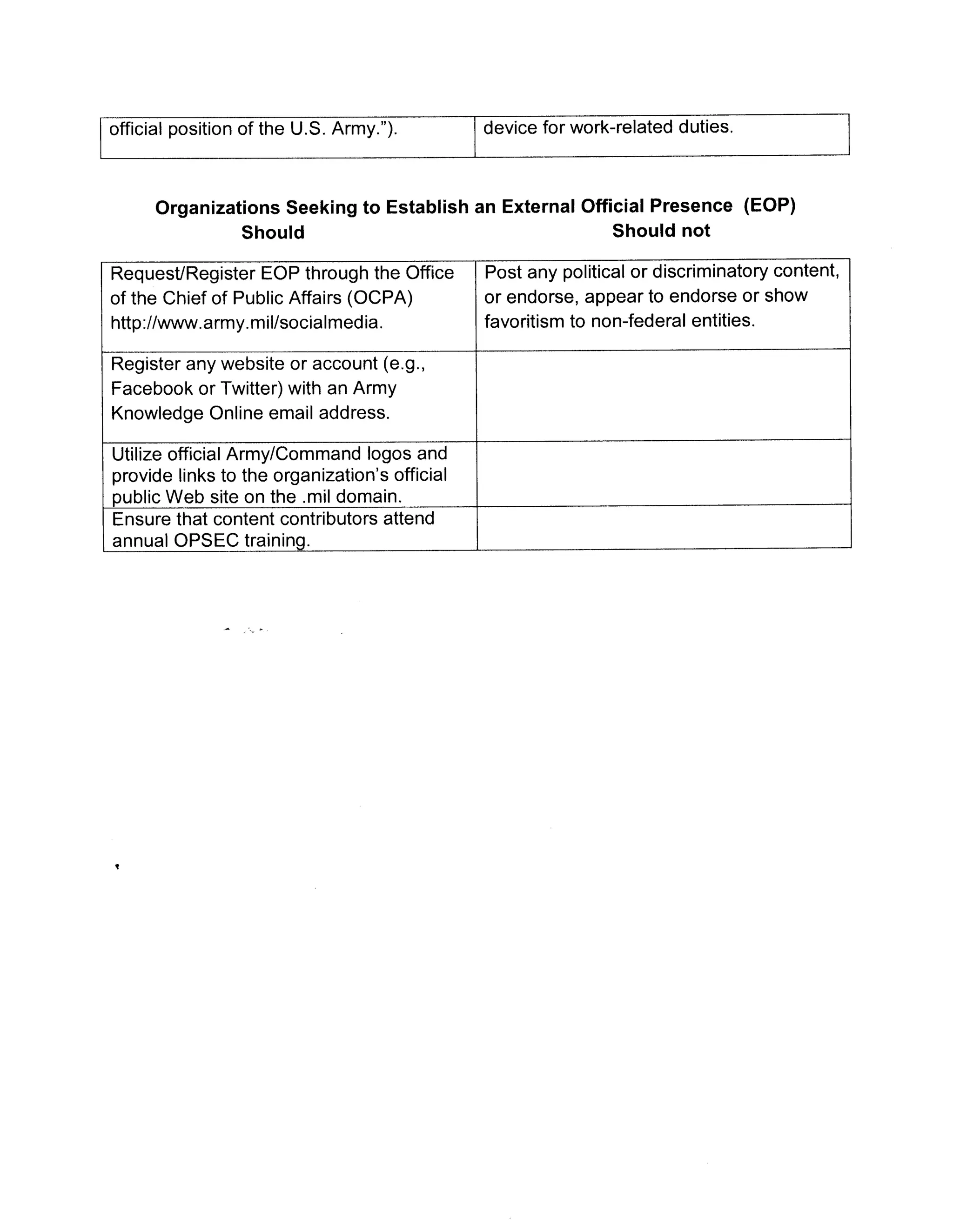 Army Official Social Media Policy