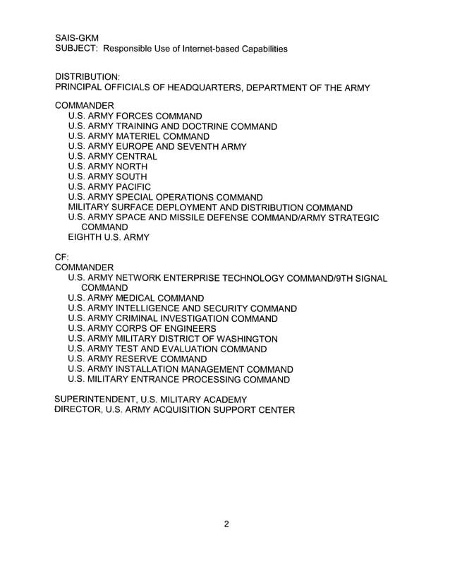 Army Official Social Media Policy
