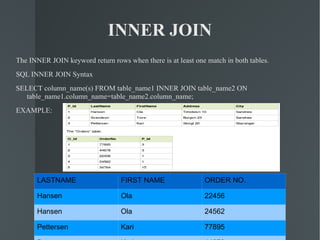 INNER JOIN The INNER JOIN keyword return rows when there is at least one match in both tables. SQL INNER JOIN Syntax SELECT column_name(s) FROM table_name1 INNER JOIN table_name2 ON table_name1.column_name=table_name2.column_name; EXAMPLE: LASTNAME FIRST NAME ORDER NO. Hansen Ola 22456 Hansen Ola 24562 Pettersen Kari 77895 Pettersen Kari 44678 