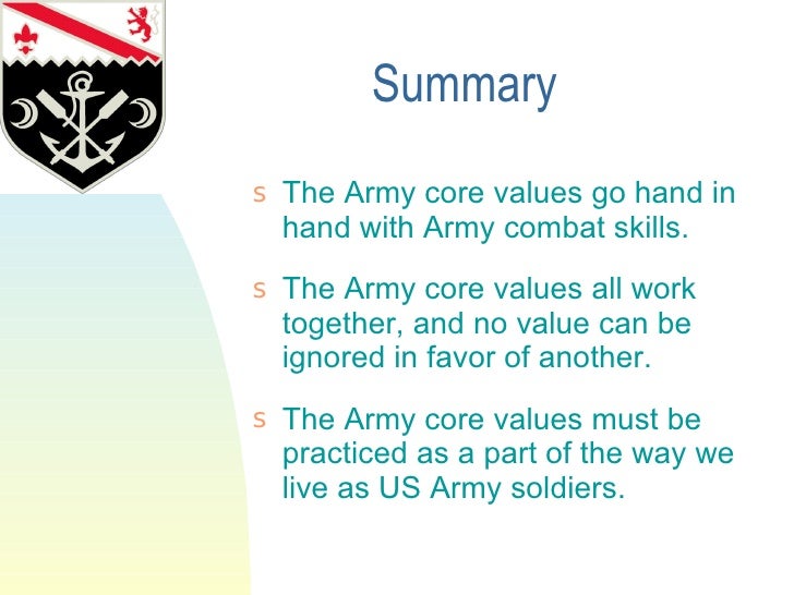 Army Values (Integrity