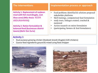 LIVES poultry value chain development interventions: Approaches and scalable interventions