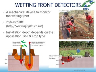 Feeding hungry and thirsty soils increases yield and protects the environment: Some results of WFD experiments in LIVES