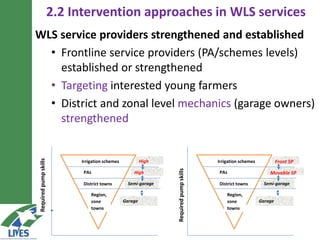 Capacitating water lifting service providers reduce risks of crop failure and increase producer confidence in adopting irrigation: LIVES experiences