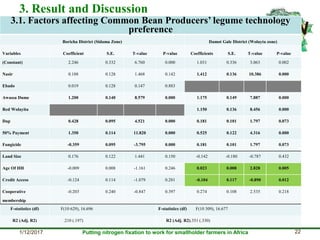 Smallholder farmers’ legume technology adoption preferences and contributions to farmers’ performance: Evidences from N2Africa project