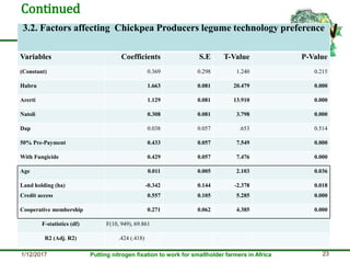 Smallholder farmers’ legume technology adoption preferences and contributions to farmers’ performance: Evidences from N2Africa project