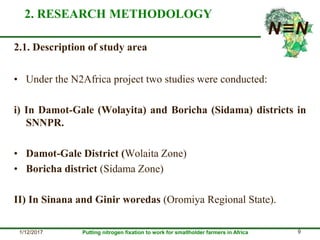 Smallholder farmers’ legume technology adoption preferences and contributions to farmers’ performance: Evidences from N2Africa project