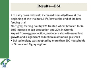 LIVES feed value chain development: Approaches and scalable interventions 