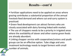 LIVES feed value chain development: Approaches and scalable interventions 