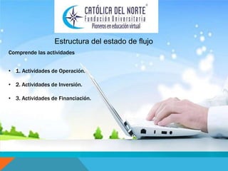 Estructura del estado de flujo 
Comprende las actividades 
• 1. Actividades de Operación. 
• 2. Actividades de Inversión. 
• 3. Actividades de Financiación. 
 