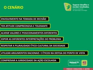 TER ATITUDE COMPREENSIVA E TOLERANTE
EXPOR AS DIFERENTES INTERPRETAÇÕES DO PROBLEMA
ACATAR VALORES E POSICIONAMENTOS DIFERENTES
RESPEITAR A PLURALIDADE ÉTICO-CULTURAL DA SOCIEDADE
UTILIZAR ARGUMENTOS RACIONAIS E ÉTICOS NA DEFESA DO PONTO DE VISTA
ENVOLVIMENTO NA TOMADA DE DECISÃO
O CENÁRIO
COMPROVAR A JURIDICIDADE DA AÇÃO ESCOLHIDA
A. Pineschi
PINESCHI CONSULTORIA E GESTÃO
 